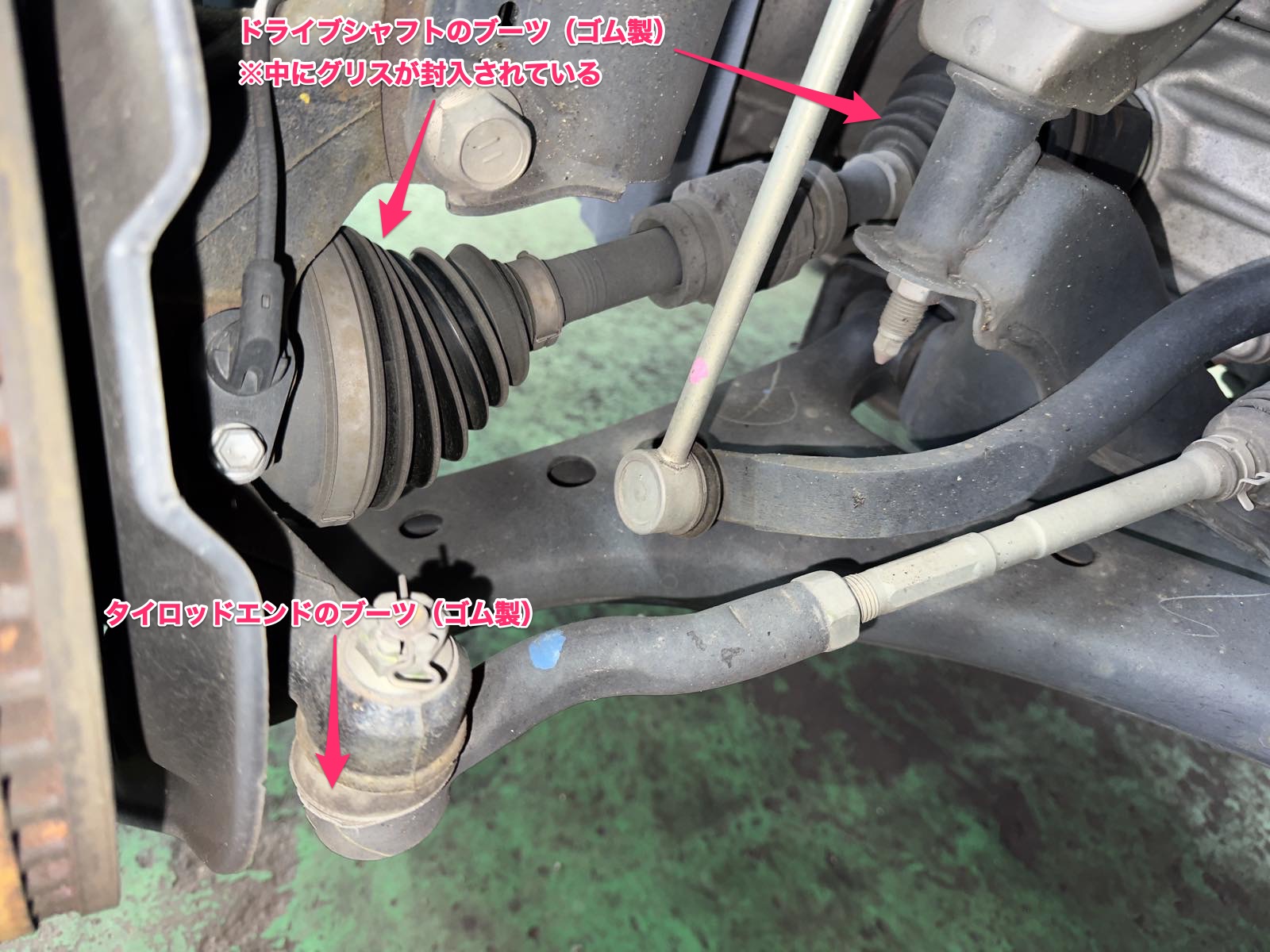 中央自動車商会の立会説明内容